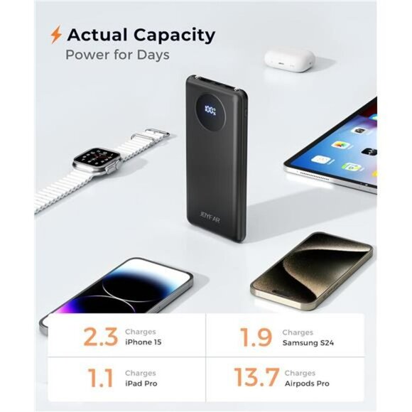 Portable power bank 10000mAh fast charging USB C iPhone Android charger - Picture 6 of 7